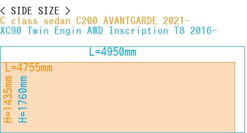 #C class sedan C200 AVANTGARDE 2021- + XC90 Twin Engin AWD Inscription T8 2016-